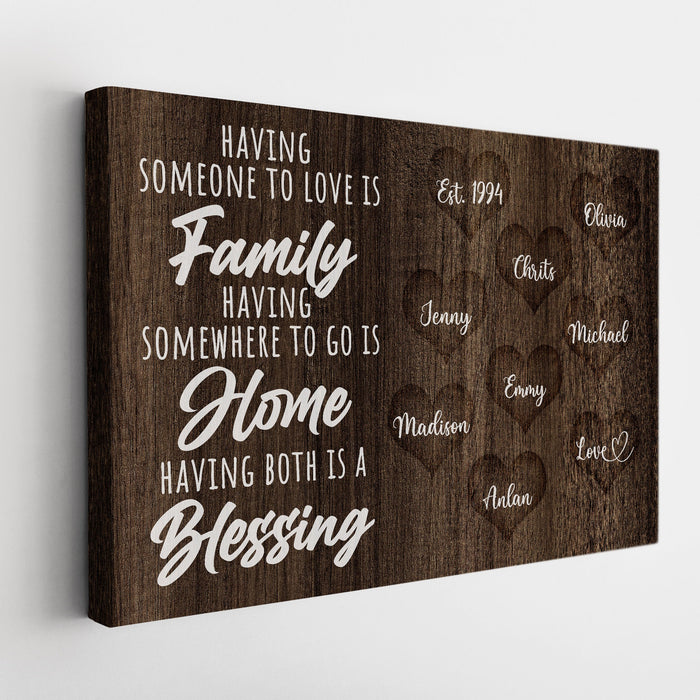 Personalized Canvas Wall Art Gifts For Family Having Somewhere To Go Is Home Custom Name Poster Prints Wall Decor