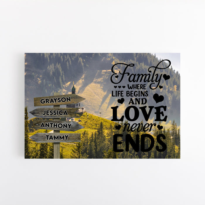 Personalized Multi Family Names Street Poster Canvas Family Where Life Begins And Love Never Ends