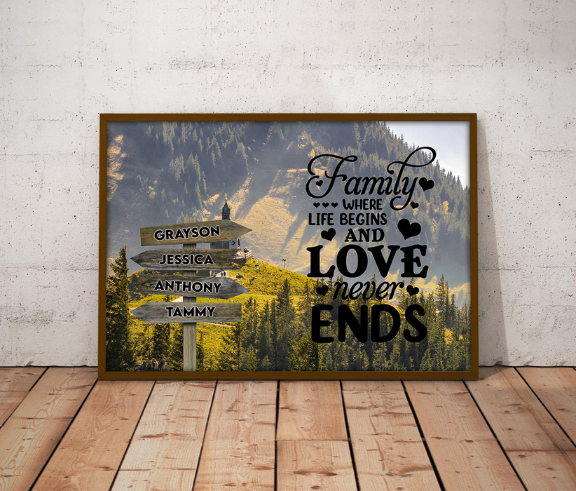 Personalized Multi Family Names Street Poster Canvas Family Where Life Begins And Love Never Ends
