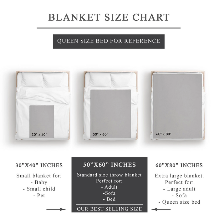 Personalized Premium Blanket To My Grandson Elephants & Sunflower Fleece Blankets Custom Name