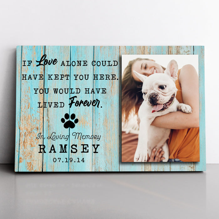 Personalized Memorial Canvas Wall Art For Loss Of Pet Blue Wooden Theme In Loving Memory Pawprint Custom Name & Photo