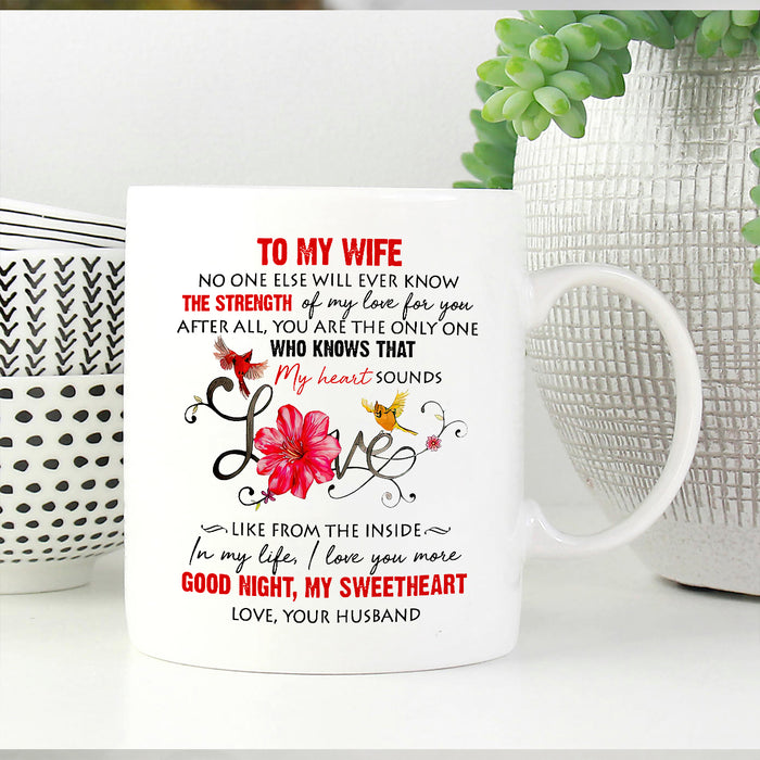 Personalized Coffee Mug For Wife From Husband Flowers My Heart Sounds Like Inside Custom Name White Cup Birthday Gifts