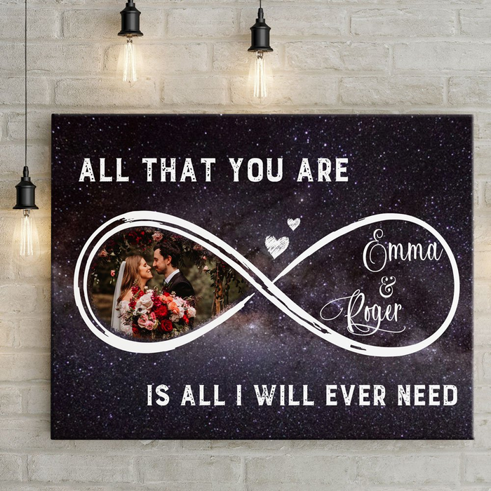 Personalized Canvas Wall Art For Couples All I Will Ever Need Infinity Symbol Custom Name & Photo Poster Prints Gifts