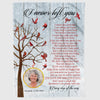 Personalized Memorial Blanket For Family Loss I Never Left You I Watch You Every Day Print Tree & Cardinal Custom Photo