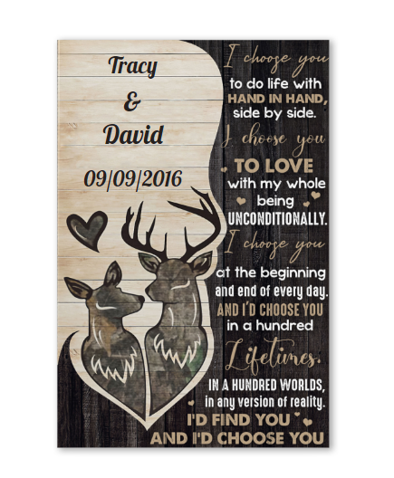 Personalized Canvas Wall Art For Couples Buck And Doe Kissing Camo Printed  Custom Name Poster Prints Gifts For Birthday