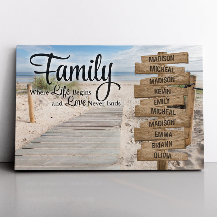 Personalized Canvas Wall Art Gifts For Family Love Never End Boardwalk Street Signs Custom Name Poster Prints Wall Decor