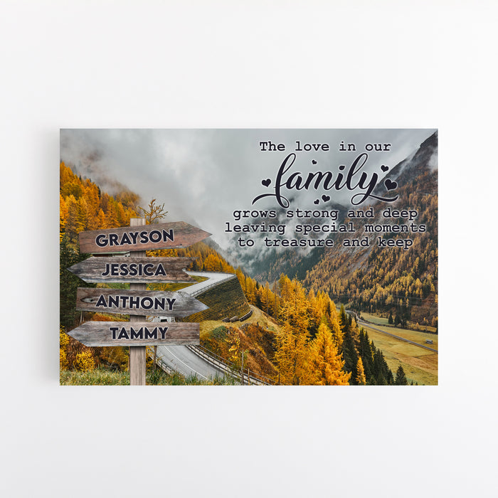 Personalized Multi Names Premium Canvas Poster Crossroads Family Name Custom