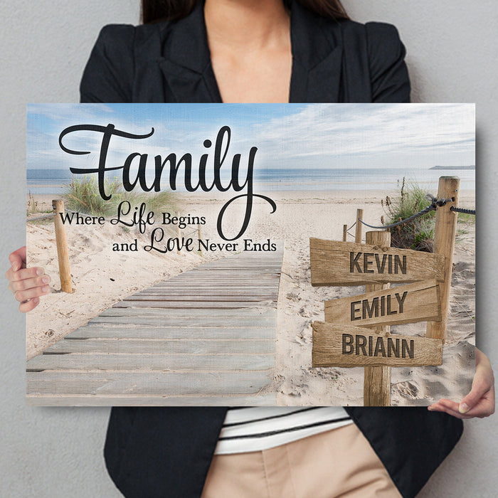 Personalized Canvas Wall Art Gifts For Family Love Never End Boardwalk Street Signs Custom Name Poster Prints Wall Decor