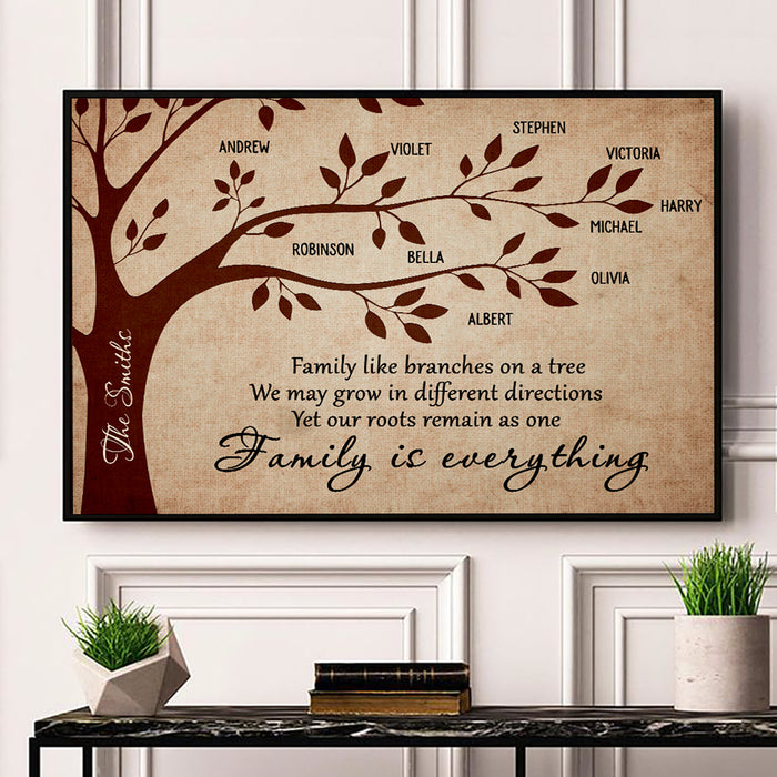 Personalized Wall Art Canvas For Family Different Directions Rustic Tree Poster Print Custom Multi Name