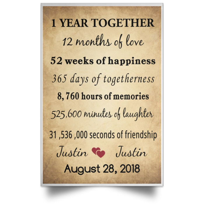 Personalized Poster For Anniversary One Year Together Custom Couple Name And Date Year