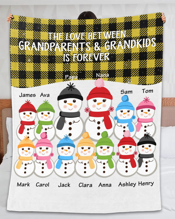 Personalized To My Grandma Blanket From Grandchildren Snowmen Xmas Family Yellow Plaid Custom Name Gifts For Christmas
