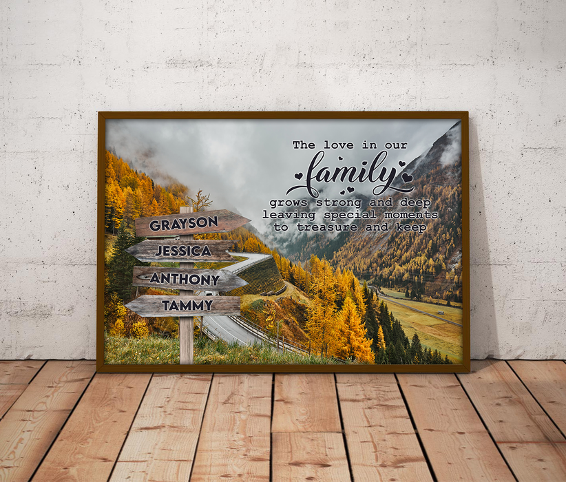 Personalized Multi Names Premium Canvas Poster Crossroads Family Name Custom